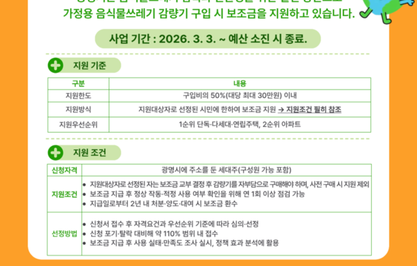 '음식물쓰레기 줄여 온실가스 잡는다' 광명시, 음식물 감량기 설치비 최대 30만 원 지원!