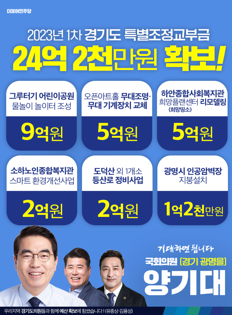 경기도특별조정교부금 확보(제공=양기대 의원실)