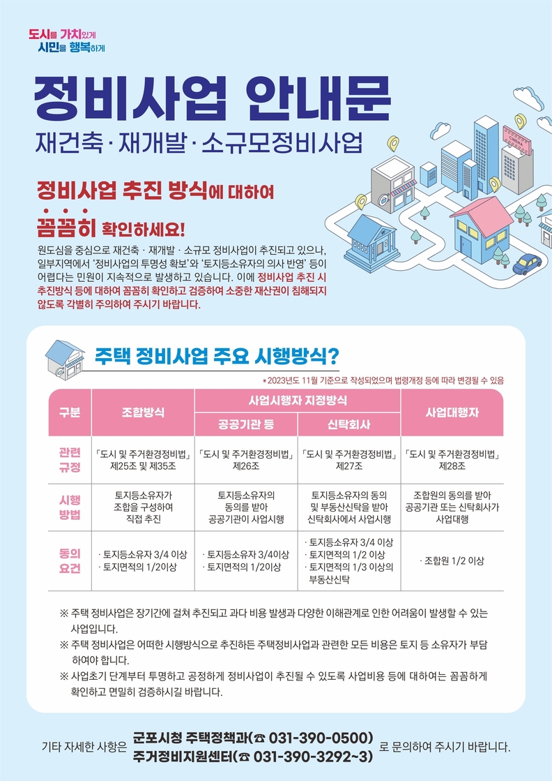 정비사업 안내문