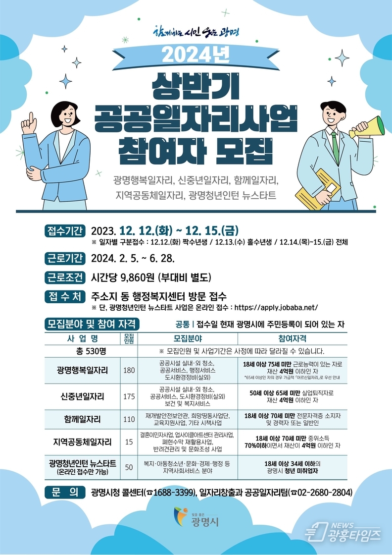광명시는 내년에 총 1천429개 공공일자리 사업을 추진하기로 하고 12일부터 15일까지 4일간 상반기 사업 참여자를 모집한다_공공일자리모집 포스터