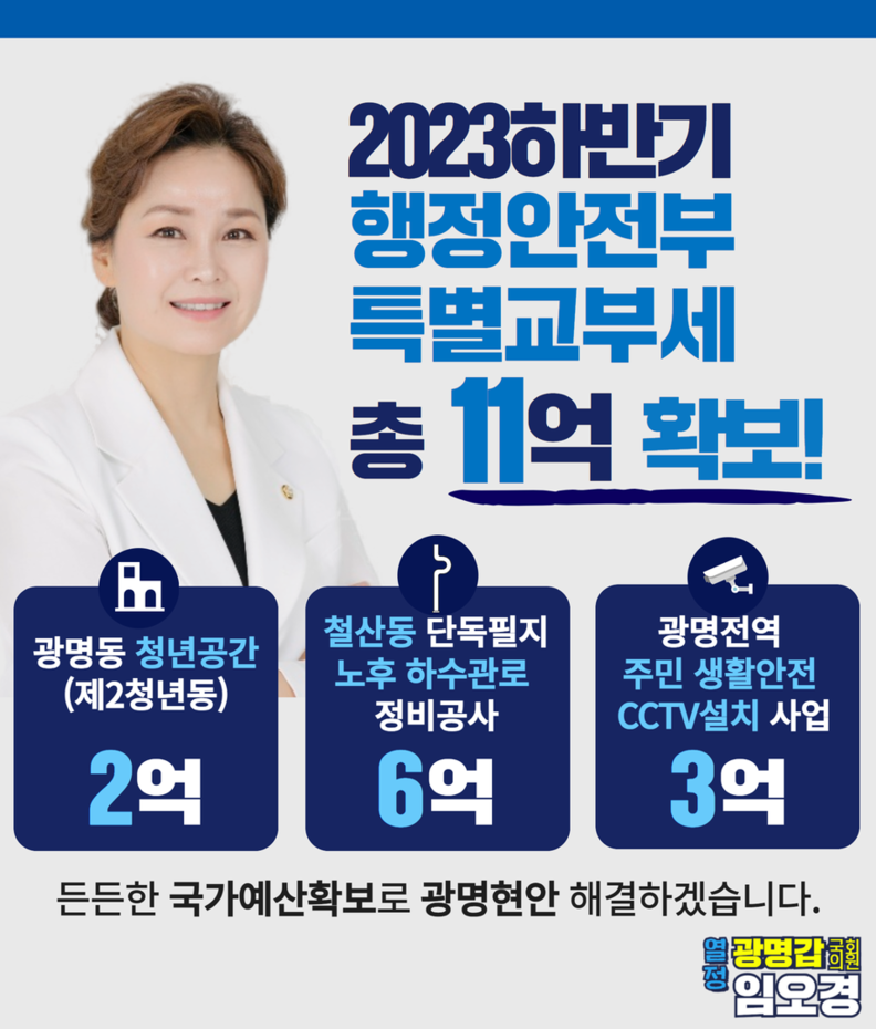 임오경 국회의원, 2023년 하반기 행정안전부 특별교부세 11억원 확보(제공=임오경 의원실)