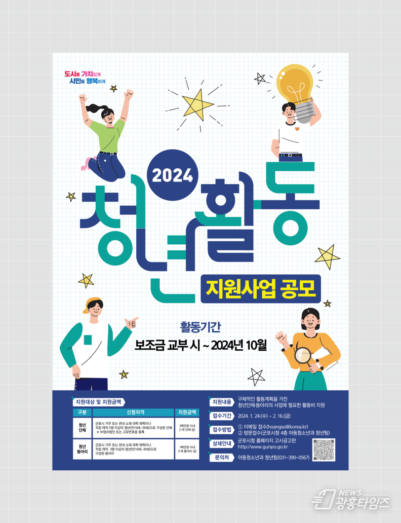군포시, 청년들의 자유로운 활동을 지원합니다