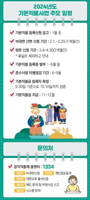 기본형 공익직불사업 기본일정