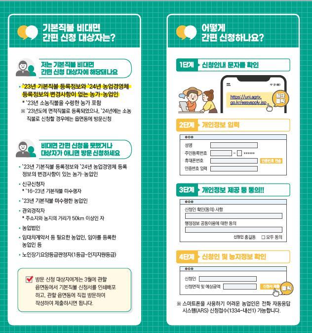 기본형 공익직불사업 비대면 간편신청절차