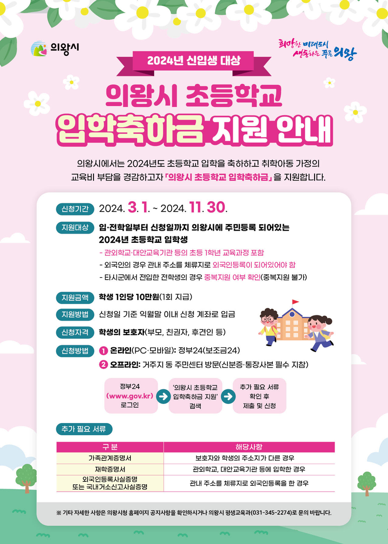 의왕시, 2024년 초등학교 입학축하금 10만 원 지원