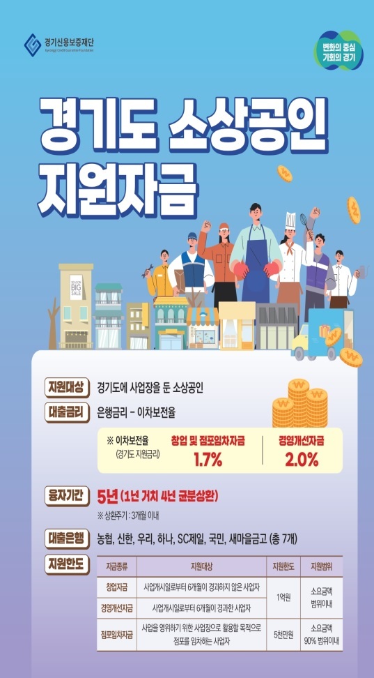 광명시가 경기신용보증재단 광명지점과 협력해 관내 소상공인에게 인터넷을 통한 편리한 금융지원 서비스를 지원