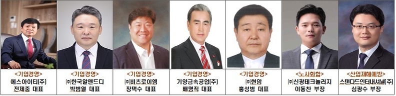 안산시는 지난 15일 고용 창출과 산업 발전에 기여하고 근로자 안전에 공헌한 중소기업 대표와 근로자 등 총 7명을 제27회 안산시 중소기업대상 수상자로 선정했다.