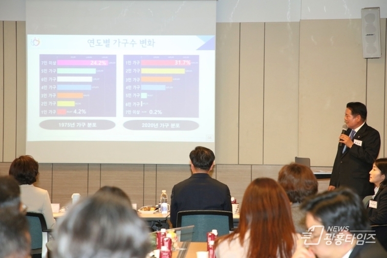 안성시 중리동 TS인재개발원에서 열린 목민관클럽 정기포럼_최대호 안양시장 1인가구 정책 소개