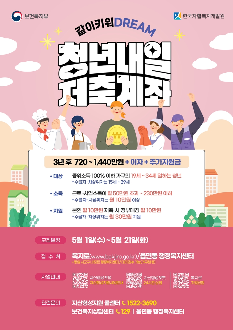 오산시, 청년 자립 지원을 위한 ‘청년내일저축계좌’신규 가입자 모집