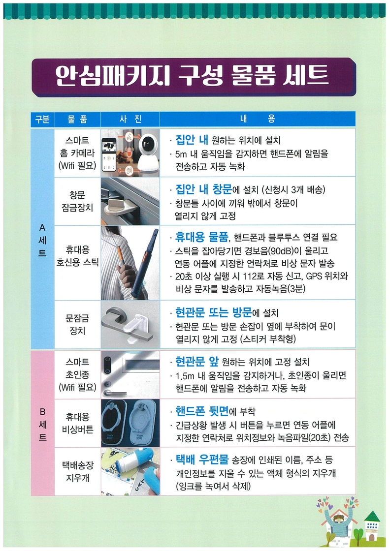 안양시 안심패키지 지원사업_뒤