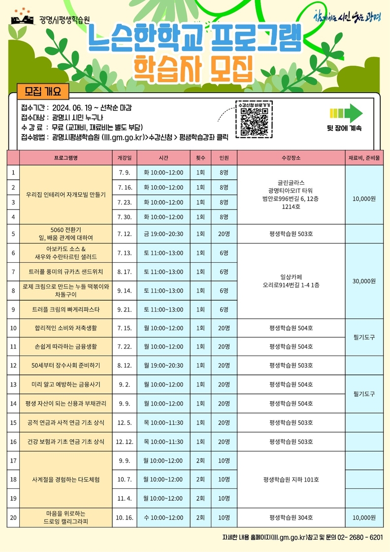 광명시는 19일부터 2024년 느슨한학교 프로그램 학습자를 모집한다.