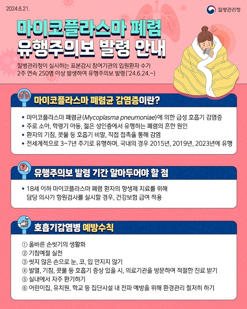 오산시 보건소, 마이코플라스마 폐렴 유행 주의 당부