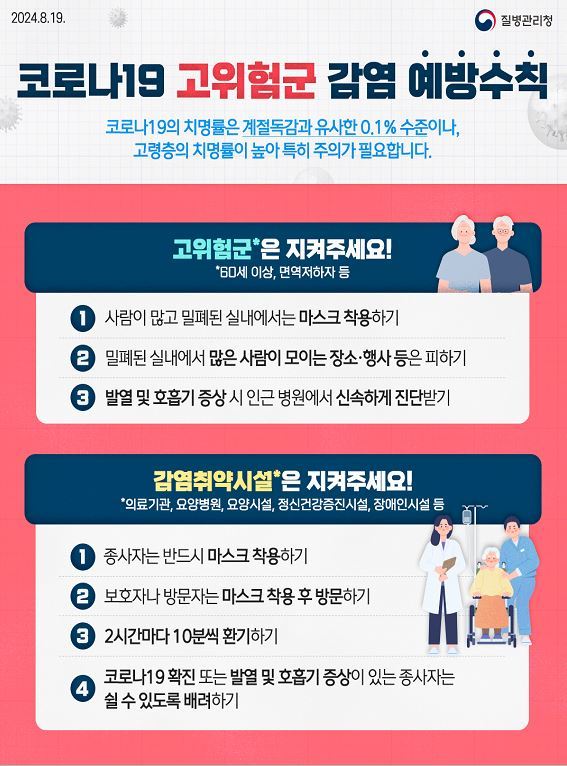 코로나 고위험군 감염 예방수칙 안내문