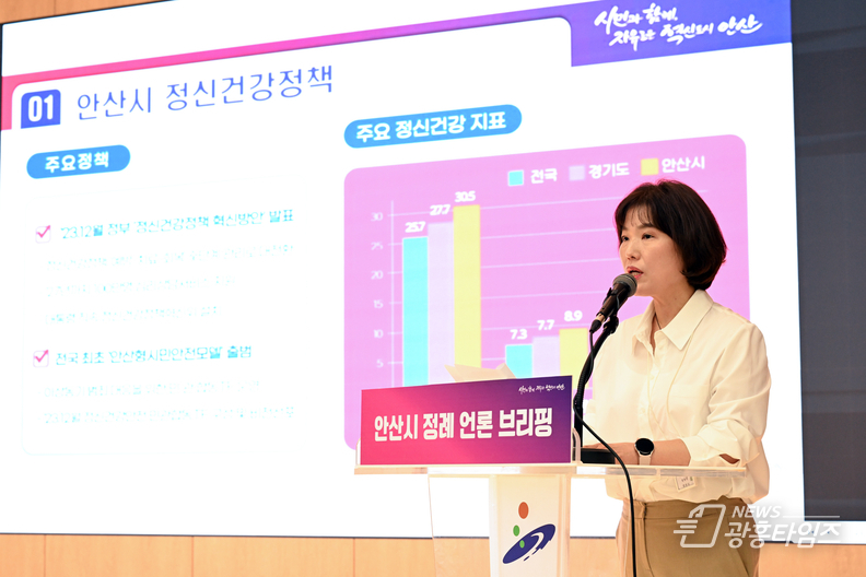 안산시, 우울·불안 등 정신건강 돌보기에 촘촘한 사회안전망 마련_정영란 단원보건소장