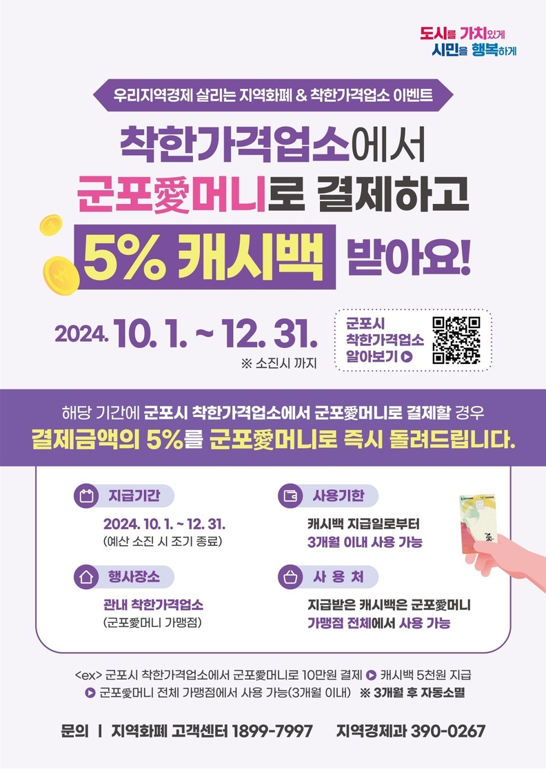 군포시, 착한가격업소서‘군포愛머니’결제 때 캐시백 추가 5% 혜택 제공