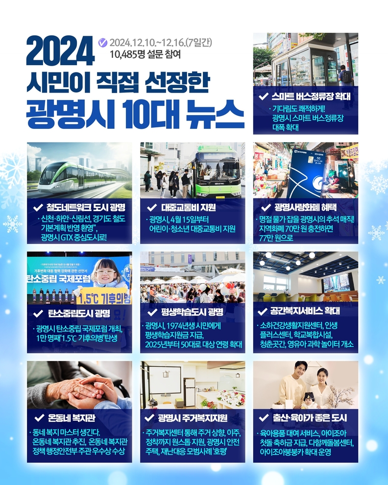 광명시민이 직접 뽑은 광명시 2024년 10대 뉴스 발표