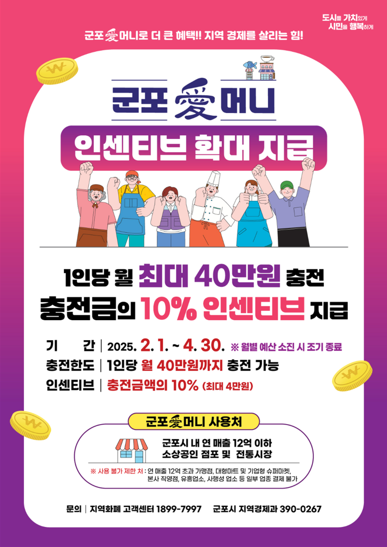군포愛머니 인센티브 확대