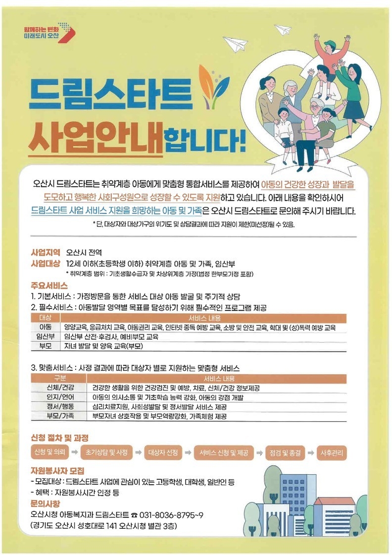 드림스타트, 신규대상자 발굴을 위한 적극적 홍보활동 전개