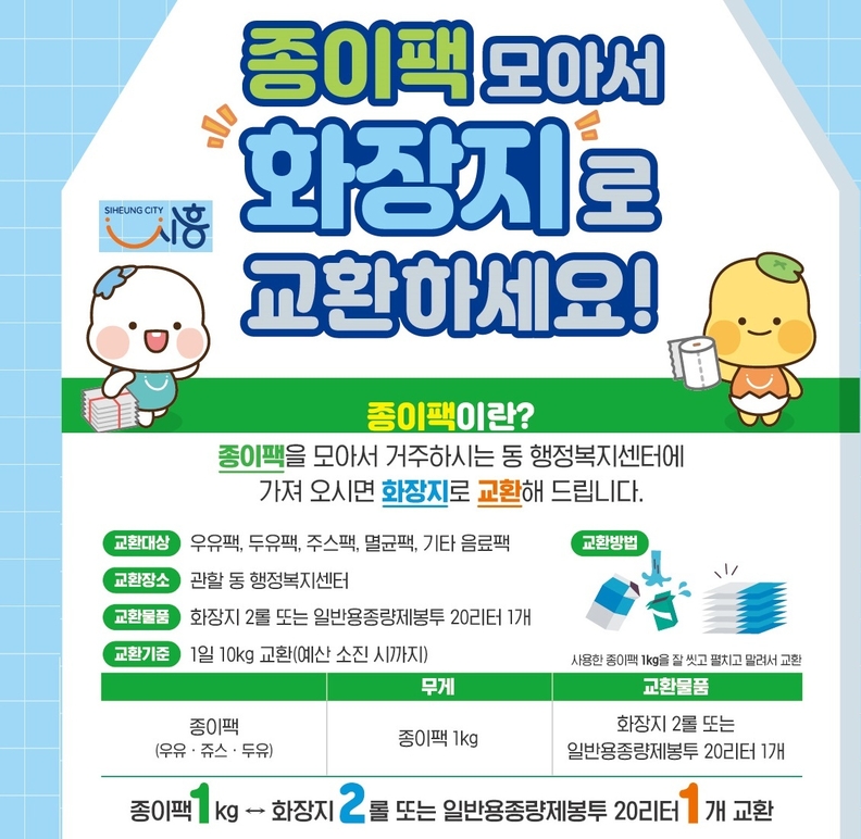 시흥시, 종이 팩 모아서 '화장지·종량제 봉투'로 교환하자
