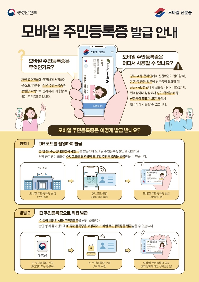 '모바일 주민등록증 발급 안내' 포스터