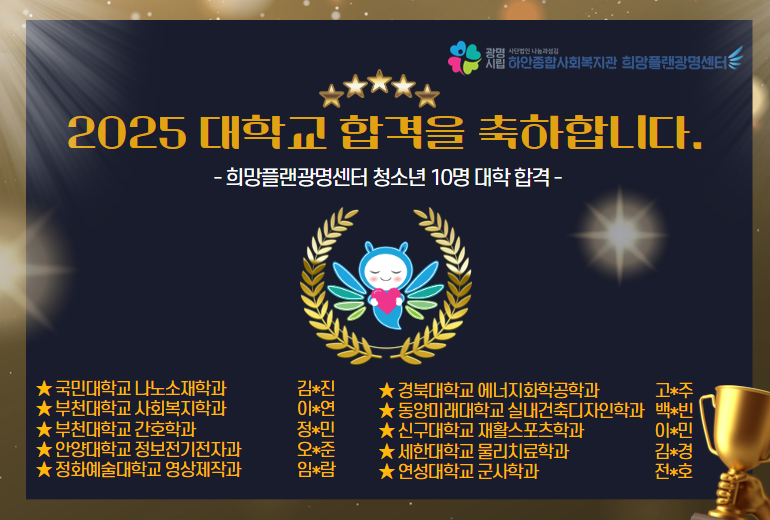 광명시립하안종합사회복지관 희망플랜광명센터, 청소년 12명 중 10명 대학 합격 쾌거, 빈곤대물림 차단을 위한 도약