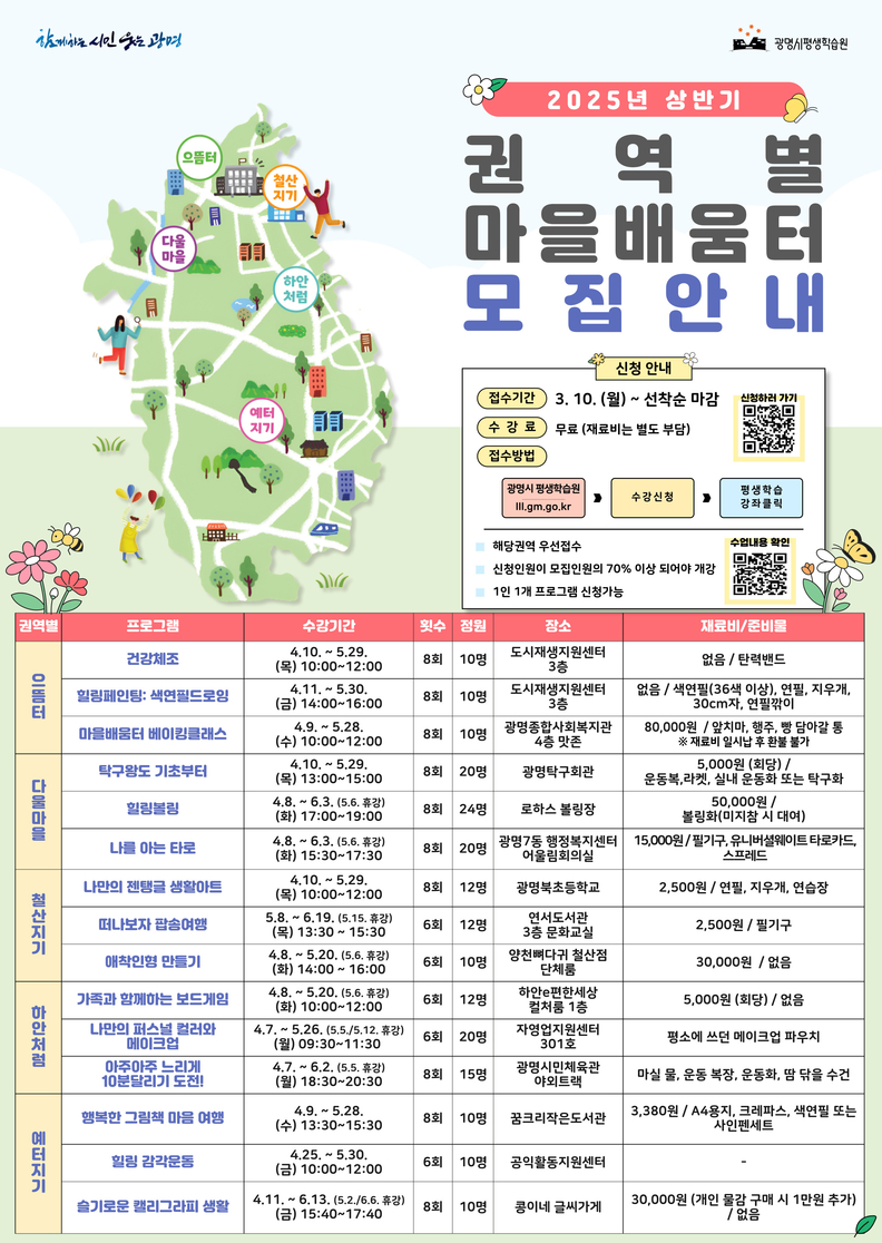 2025년 상반기 평생학습 권역별 마을배움터 프로그램 학습자를 모집 안내문