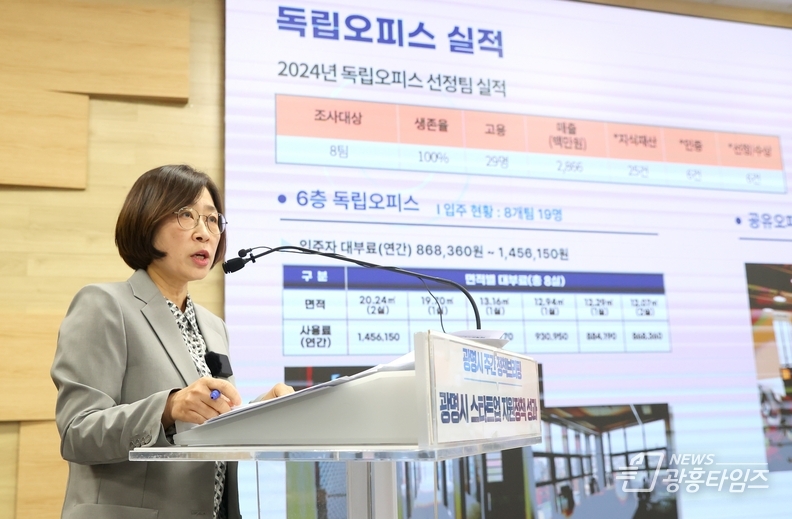 광명시 정책, 창업기업의 성장과 지속가능 경영에 기여
