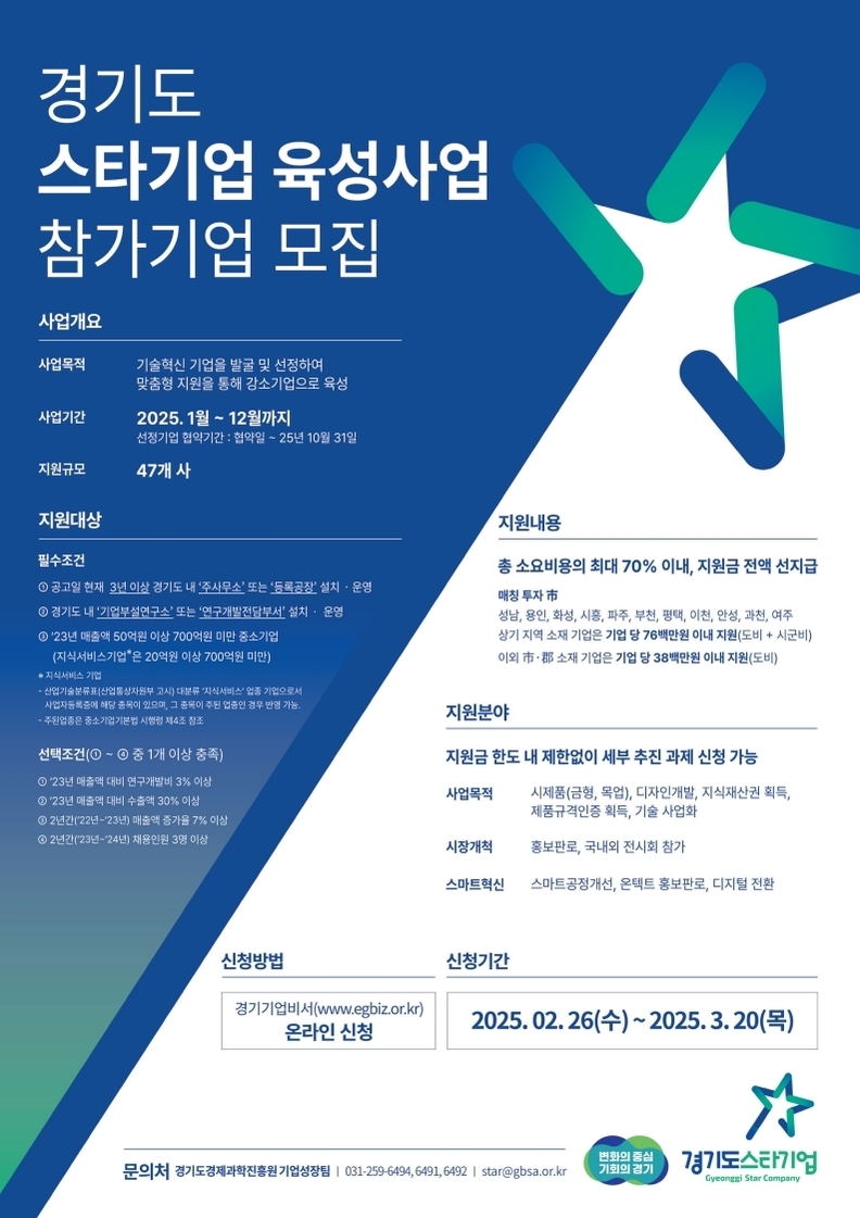 시흥시, '스타기업 육성사업' 참여 중소기업 모집