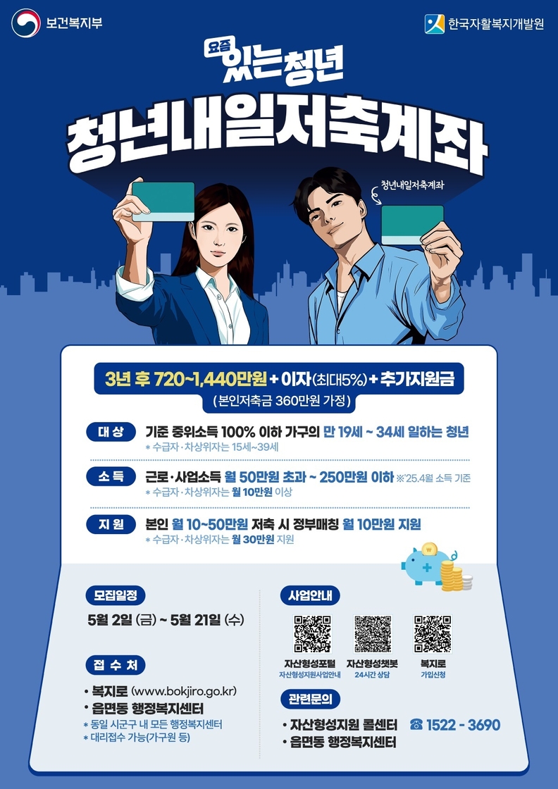 안산시, 청년내일저축계좌 신규 가입자 모집…