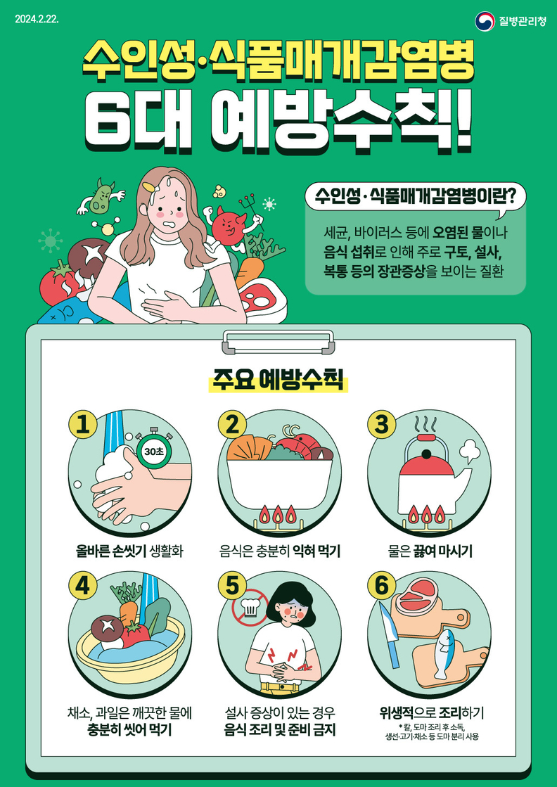 수인성, 식품매개감염병 6대 예방수칙 홍보물
