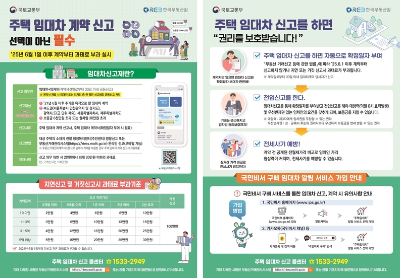 시흥시, 주택임대차 신고제 계도기간 끝… 6월부터 과태료 부과