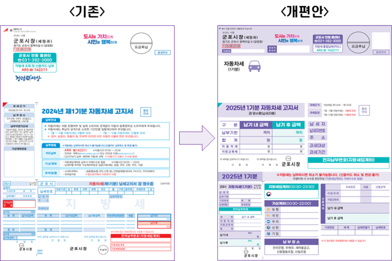 큰 글씨 지방세 고지서 도입