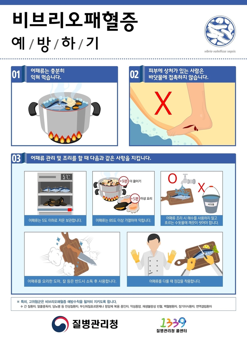 오산시, 여름철 비브리오패혈증 주의 당부… “어패류 섭취 및 해양 활동 시 예방수칙 철저히 준수해야”