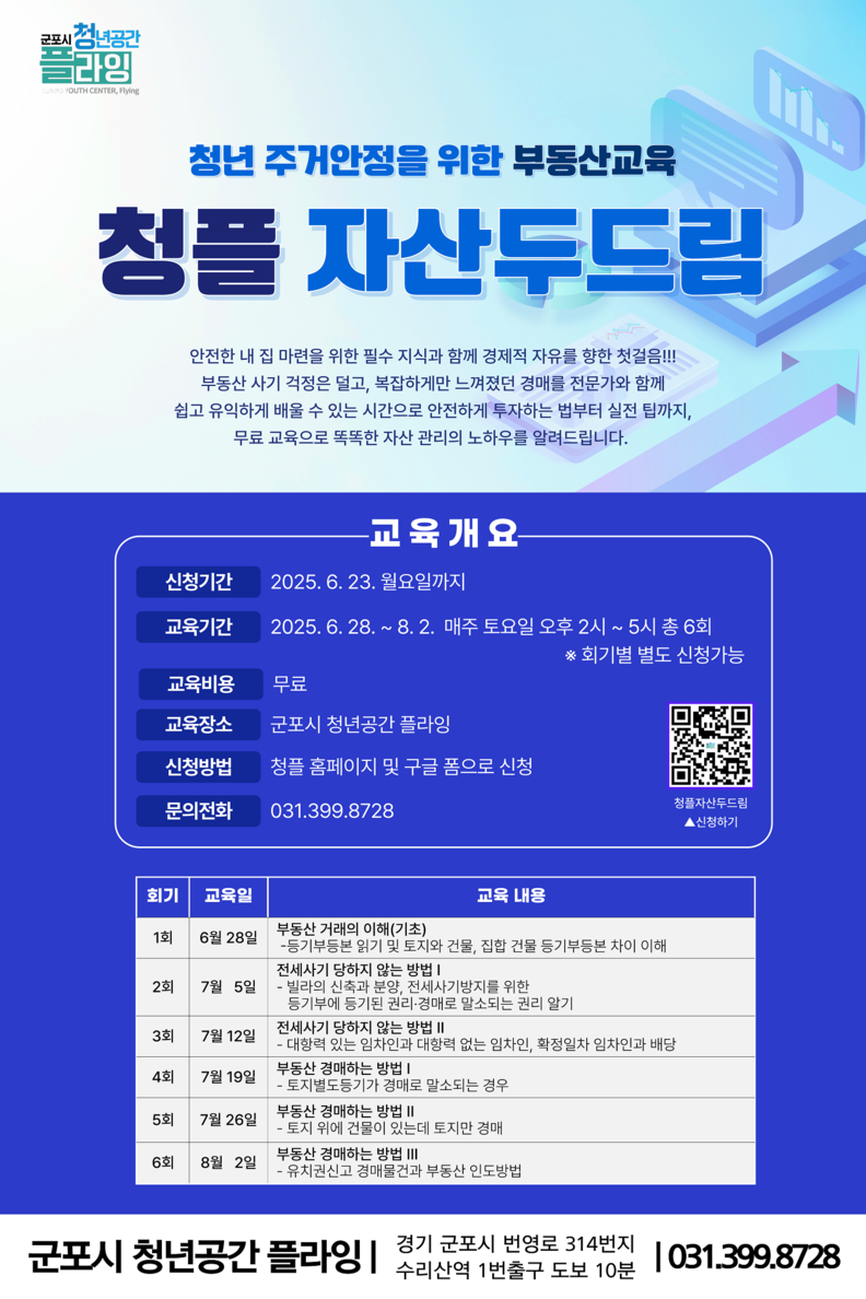 군포시 청년공간 플라잉, 청년 대상 실전 부동산 교육 ‘청플 자산 두드림’ 운영