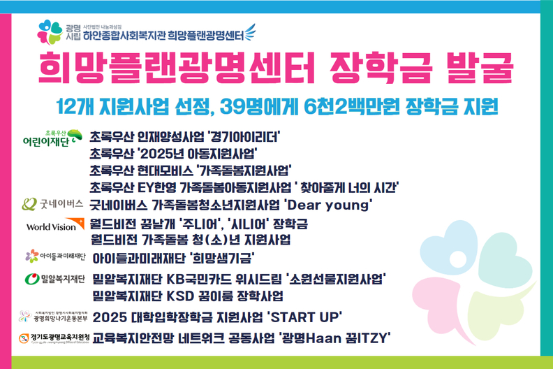 희망플랜광명센터 장학금 발굴 내역