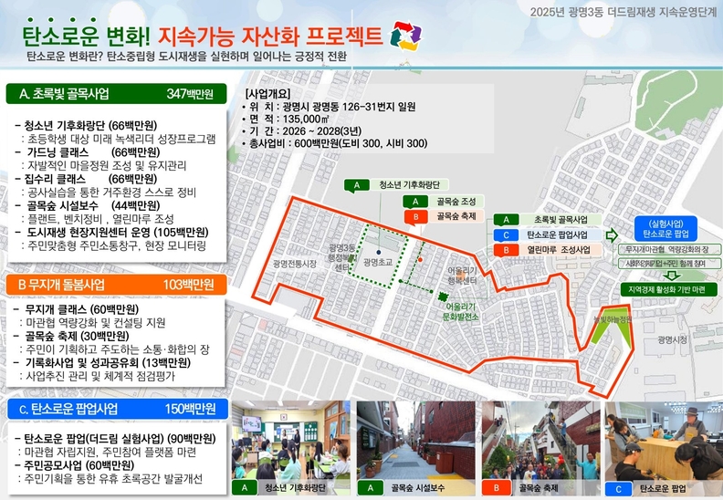 광명3동 더드림 도시재생사업 계획도.
