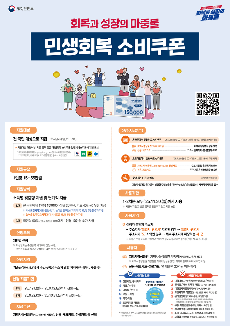 민생회복 소비쿠폰 지급 관련 홍보물