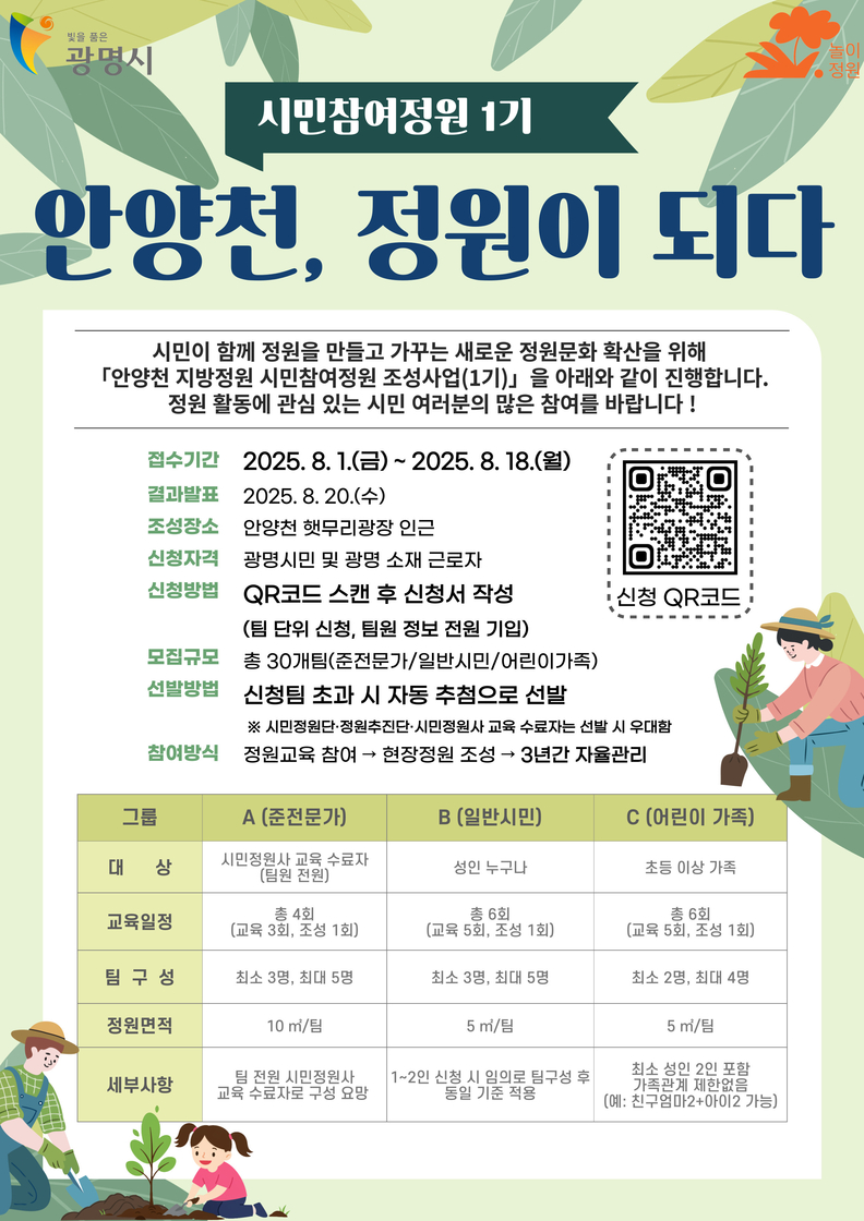 광명시, 안양천 지방정원 시민과 함께 만든다