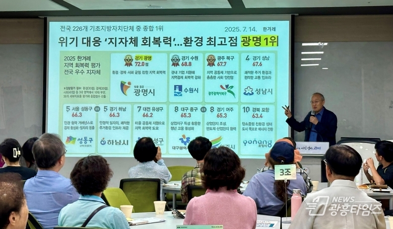 광명시,‘기후 위기와 인권’시민토론형 특강 개최