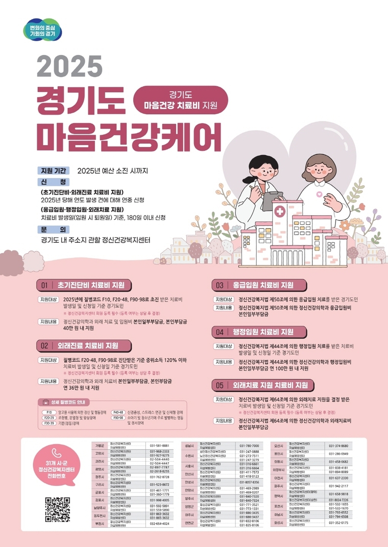 '마음건강케어' 포스터