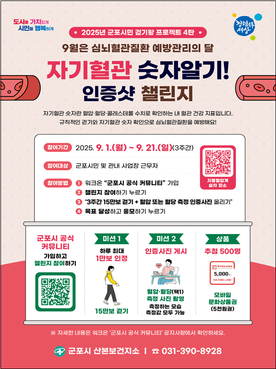 자기혈관 숫자 알기