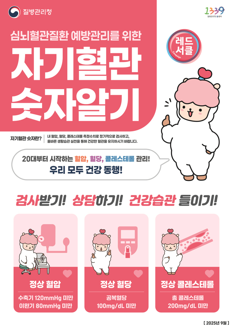 '자기혈관숫자알기' 포스터