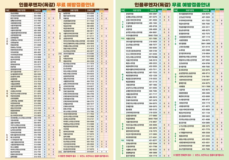 시흥시, 독감 무료 예방접종 22일부터 실시