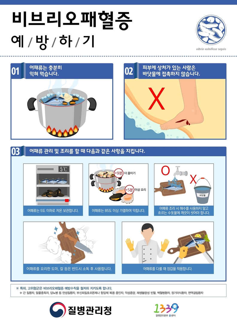 오산시, 비브리오패혈증 주의… 어패류 섭취·해양활동 시 예방수칙 준수 당부
