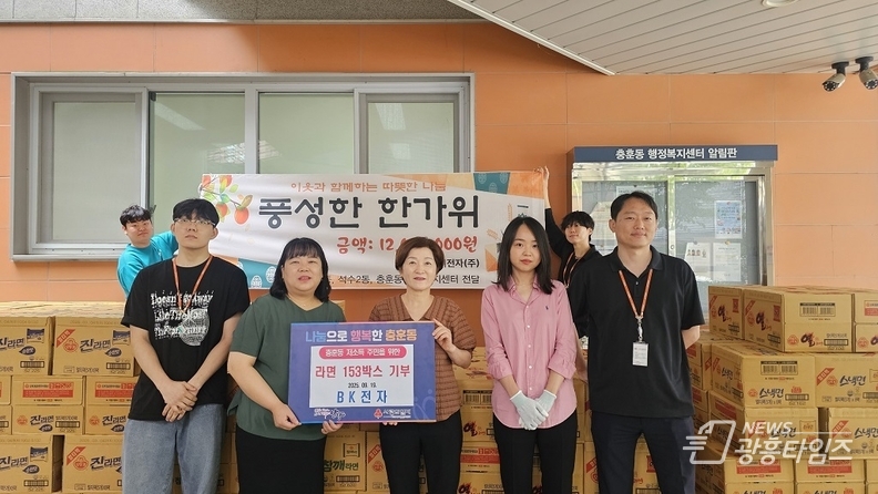 비케이전자는 석수2동 등 3개 동에 총 1200만원 상당의 라면을 기탁했다