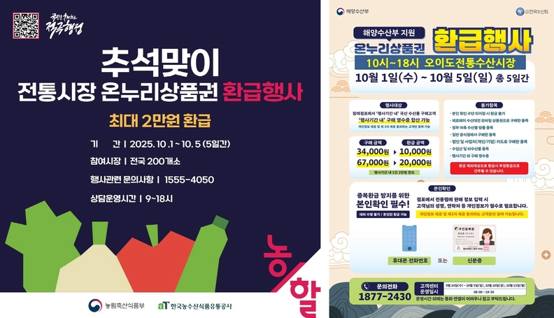 시흥시, 추석맞이 전통시장 온누리상품권 환급행사 추진