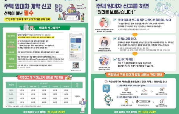 시흥시, 주택임대차 신고제 계도기간 끝… 6월부터 과태료 부과!