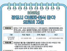 광명시, 아토피·천식 등 알레르기질환 의료비 지원!