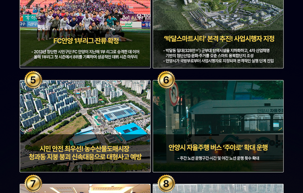 철도망 중심도시부터 서울대 안양수목원 전면개방까지…시민이 뽑은 ‘2025 안양시 10대 뉴스’