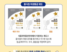 시흥시, 위생등급 지정 음식점에 청소비 최대 70만 원 지원!